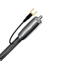 AudioQuest Wolf RCA-RCA Braid